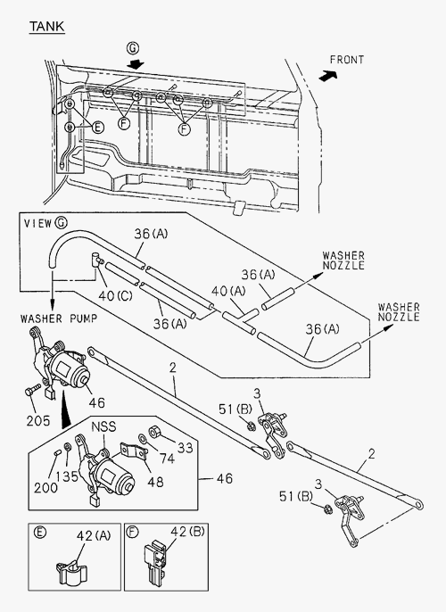 Partial Engine